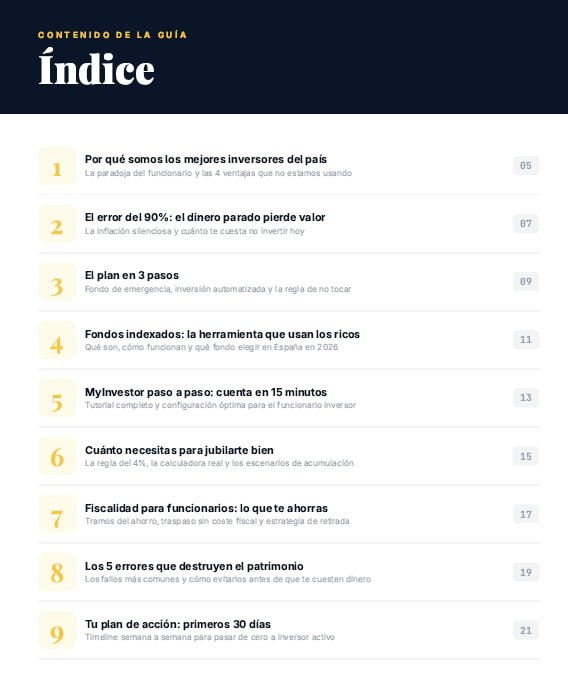 Índice de la Guía Funcionario Inversor